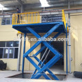 CE Certificated hydraulic scissor cargo lift